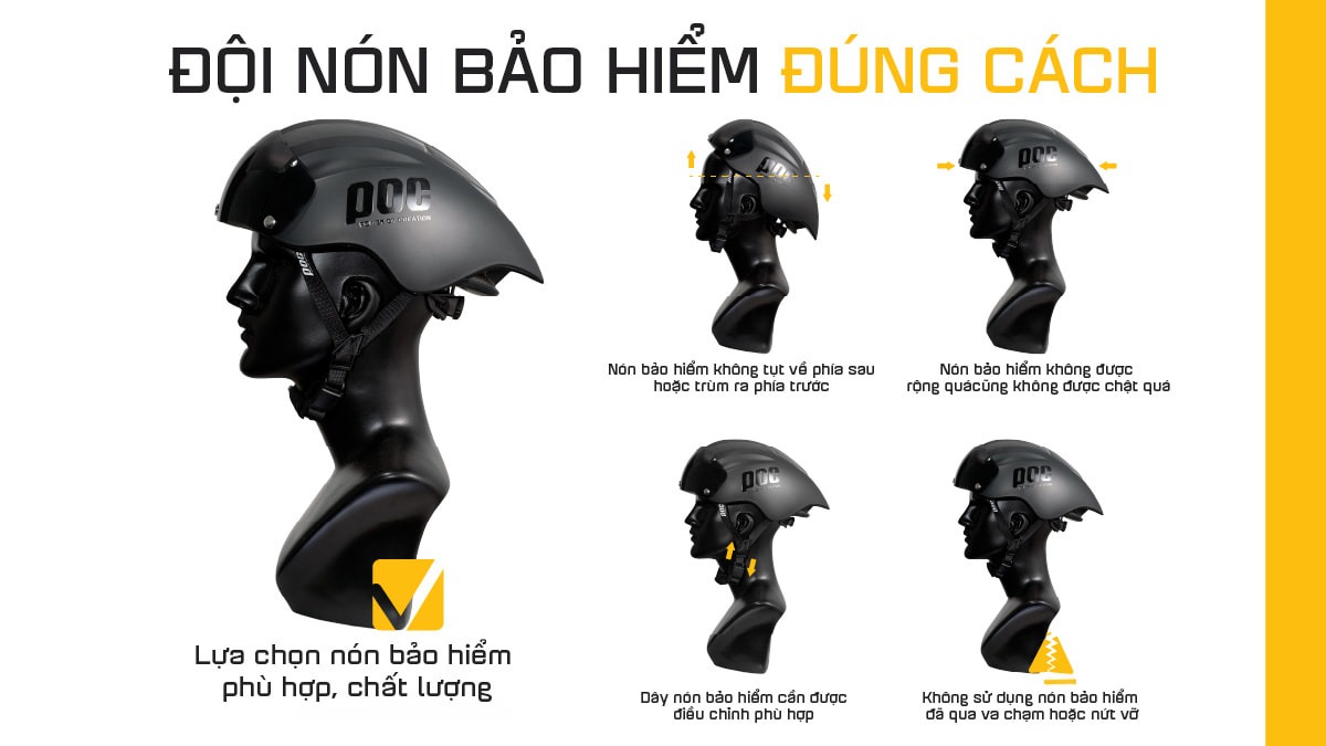 Các bước đội mũ bảo hiểm đúng cách